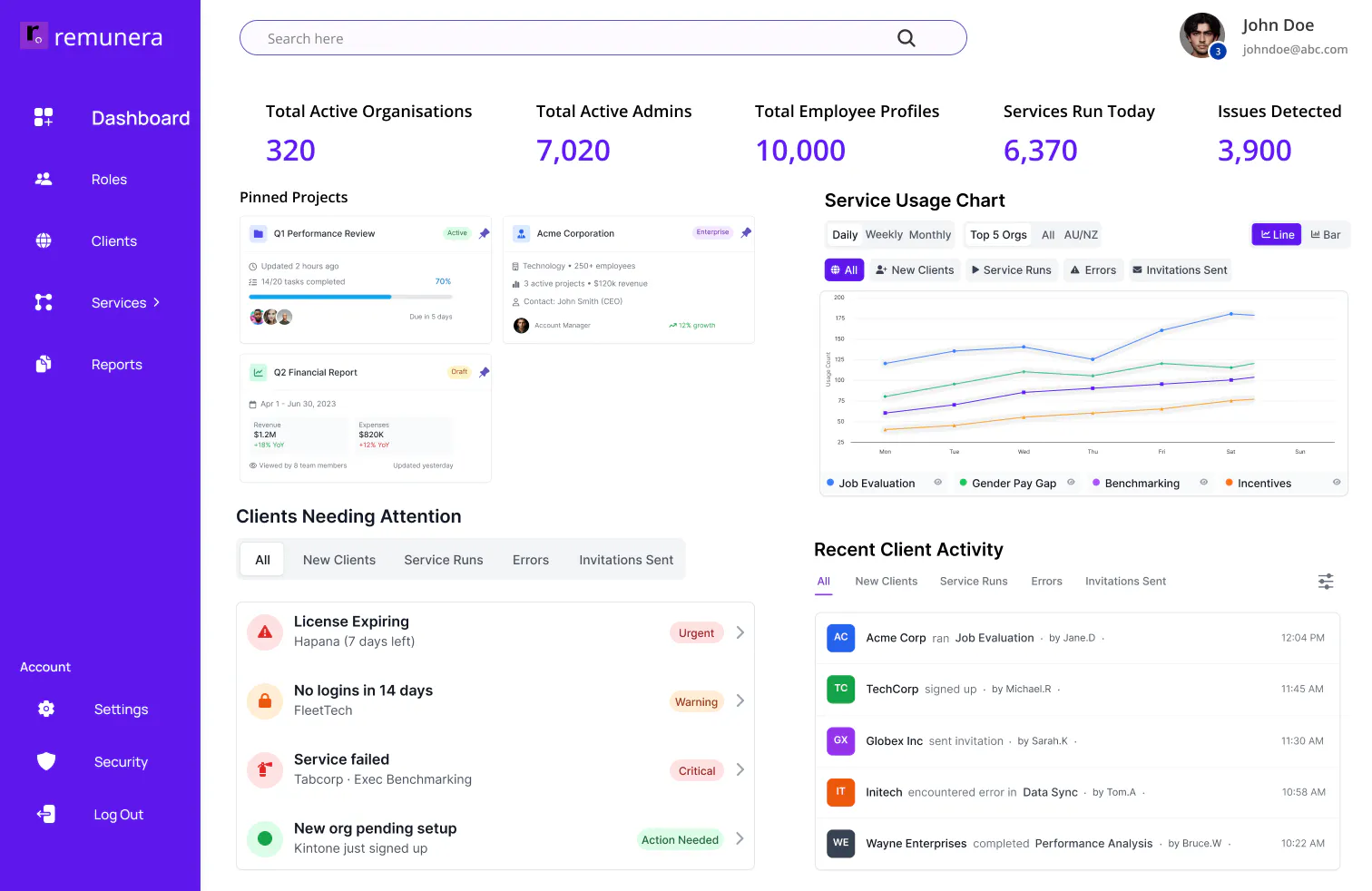 Strategic Reviews Built on Insight